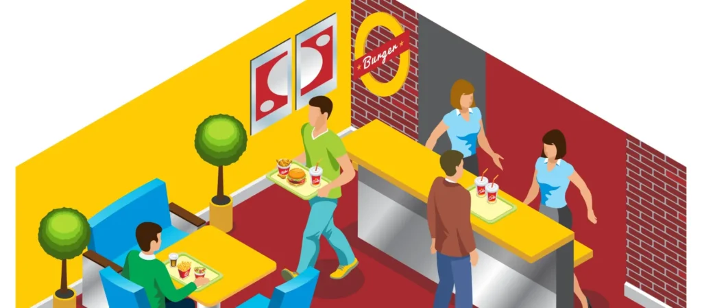 Smart Restaurant Management